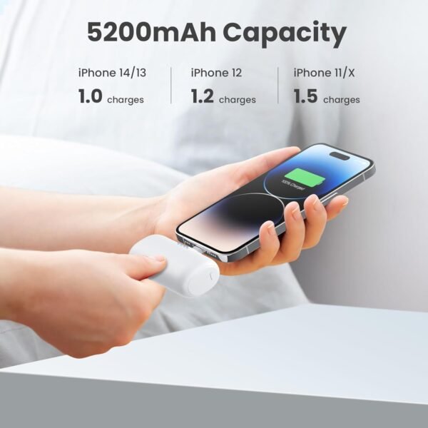 [2-Pack] Mini Portable Charger for iPhone,5200mAh Ultra Compact PD Fast Charging Power Bank,Plug-in Battery Pack Travel Cordless Phone Charger,Compatible with iPhone 14/14Pro/13/12/11/X/8/7/6plus etc - Image 2