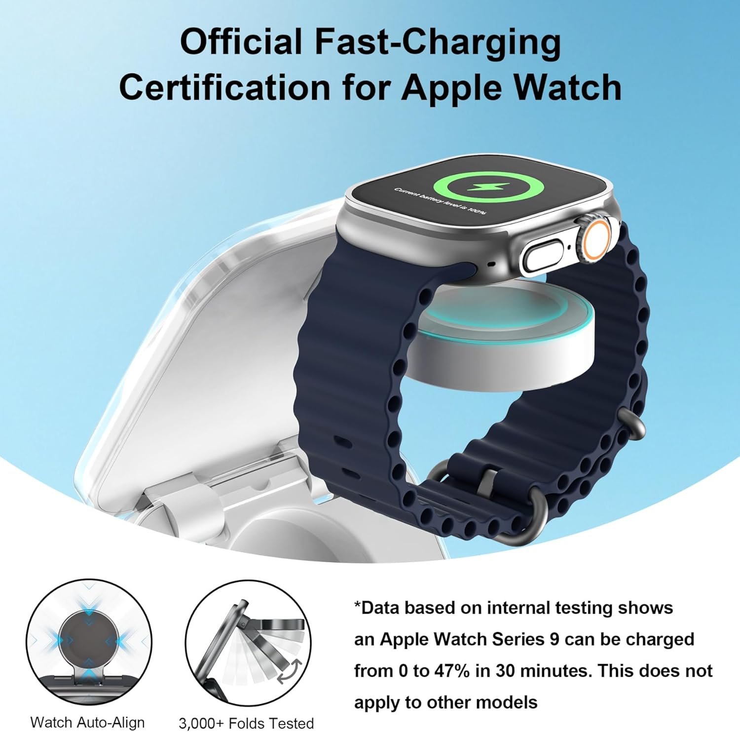 Wireless Charger for MagSafe, AC Island 5-in-1 Portable Travel Charging Station, 15W Max Fast Foldable Magnetic Stand, Evolved for iPhone 16/15/14/13 Series, Apple Watch, AirPods (with 35W Adapter) - Image 4