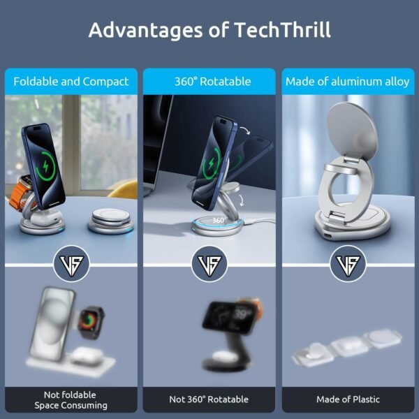3 in 1 Charging Station for Apple Magsafe Travel Charger for Multiple Devices Aluminum Foldable Magnetic Wireless Charger with 360 Rotating for iPhone 16/15/14/13/12 Series,for iWatch,for Airpods - Image 2