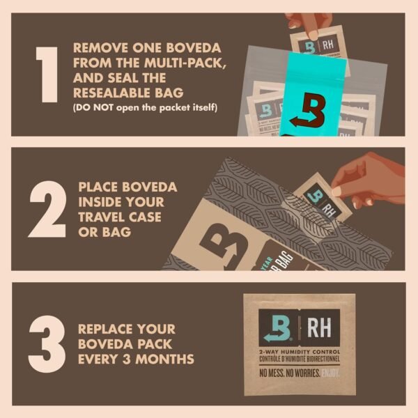 Boveda 72% RH 2-Way Humidity Control – Restores & Maintains Humidity–All In One Solution For Humidification- Patented Technology for Humidity Control Convenient & Versatile - 10 Count Resealable Bag - Image 4