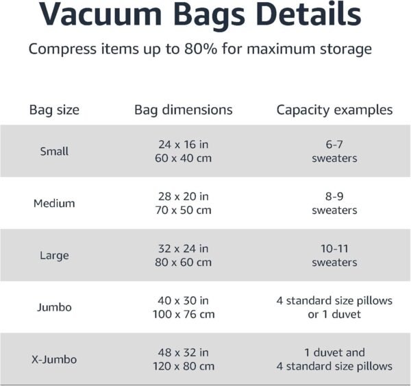 Amazon Basics Vacuum Compression Space Saver Zipper Storage Bags with Hand Pump, for Travel, X-Jumbo - Pack of 4 - Image 3