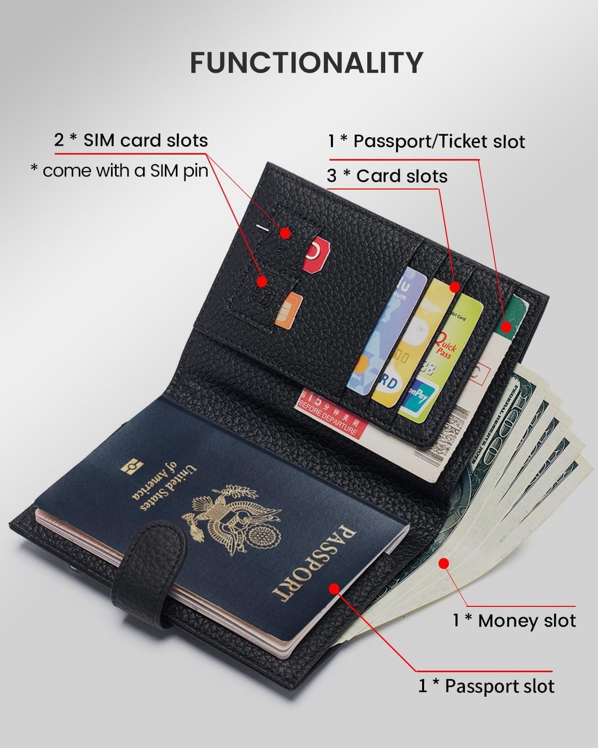 RFID Slim Passport Holder for Man & Women, Compact Leather Passport Wallet with Card Holders SIM Slots, Zippered Coins Pocket and Cash Holder Travel Passport Cover Case, Black - Image 2