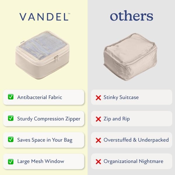 VANDEL Space-Saving Compression Packing Cubes for Women, Men, Compressible Carry On Suit Case Organizer Luggage Packing Cubes for Travel Organizer Bags for Luggage and Backpacks, Suitcase Cube - Image 5