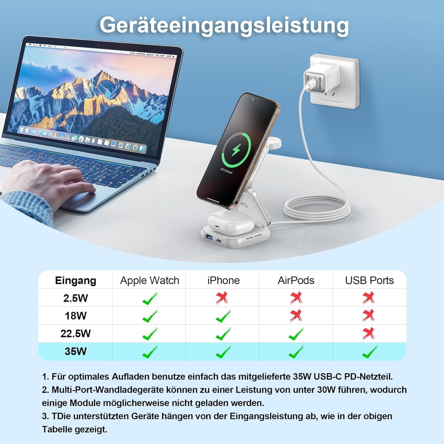 Wireless Charger for MagSafe, AC Island 5-in-1 Portable Travel Charging Station, 15W Max Fast Foldable Magnetic Stand, Evolved for iPhone 16/15/14/13 Series, Apple Watch, AirPods (with 35W Adapter) - Image 7