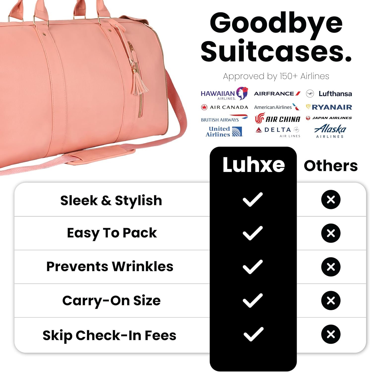 Luhxe Travel Convertible Carry On Garment Bag with Shoe Pouch & Detachable Shoulder Strap - Rose - Image 5
