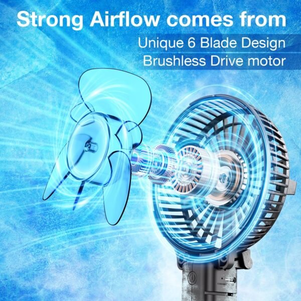 VersionTECH. Portable Handheld Fan, Powerful+Durable+4000mAh+180° Foldable, Mini Table Fans with USB Rechargeable Battery Operated Cooling Accessories for Personal Use, Travel, Office Black - Image 2