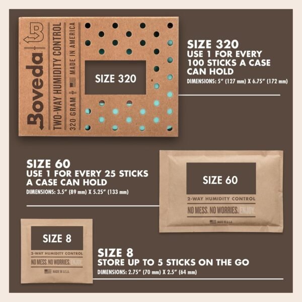 Boveda 72% RH 2-Way Humidity Control – Restores & Maintains Humidity–All In One Solution For Humidification- Patented Technology for Humidity Control Convenient & Versatile - 10 Count Resealable Bag - Image 5